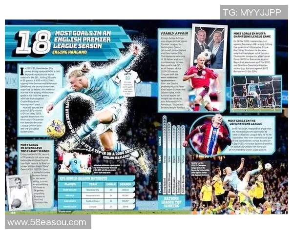 足球明星用英语分享成长故事与职业生涯精彩瞬间的视频合集